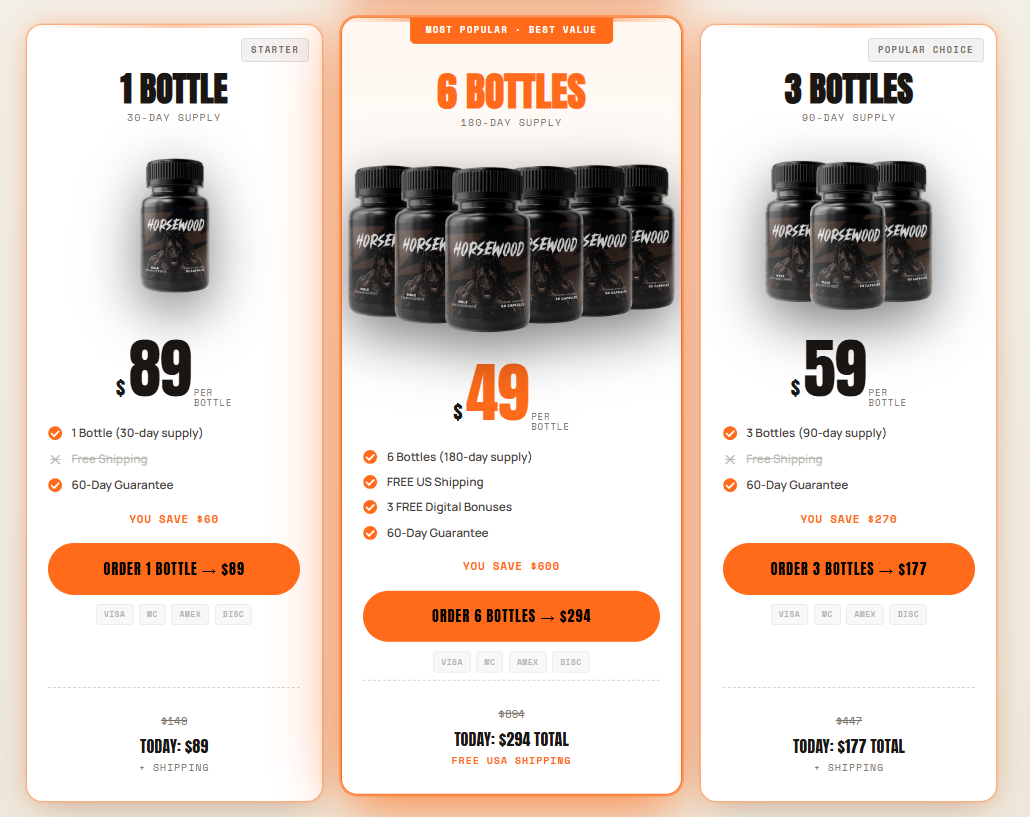 Exclusive Horsewood Discount Package